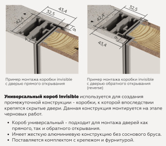 ВФД Invisible Reverse BE