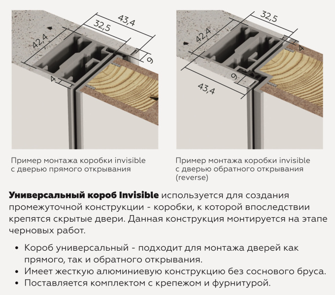 ВФД Секрет Обратный ЧМ