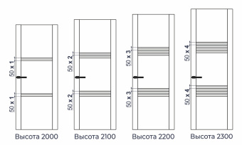 Profil Doors 1.3N