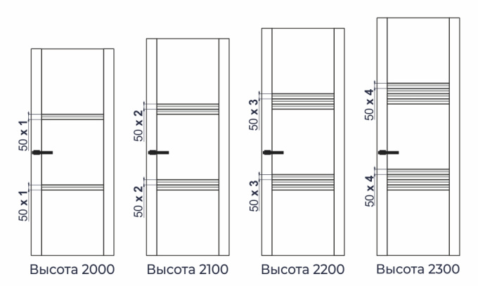 Profil Doors 1.3N